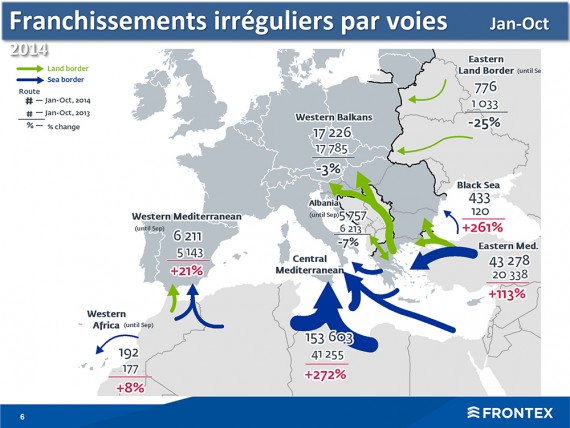 Presque trois fois plus de clandestins – officiels – pour l'UE en 2014 selon Frontex