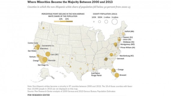 Blancs minoritaires 78 comtes Etats-Unis