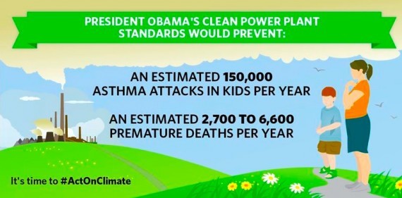 Cour suprême USA Obama Plan Réchauffement climatique Bloque