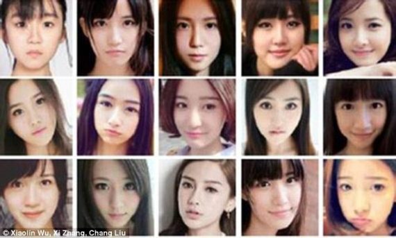 intelligence artificielle AI caractère personnalité femme photo évaluer