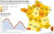 Le chiffre : Permis de construire en chute libre en France, -50% en Corse