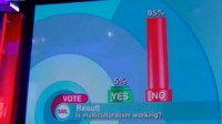 Le multiculturalisme ne fonctionne pas pour 95% des Anglais