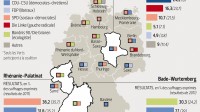 Elections Allemagne AFD Système Migrants Poussée