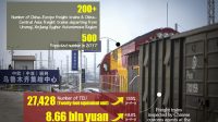 500 nombre trains marchandises 2017 marché européen produits chinois chiffre