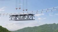Construction pont Amour Chine Russie