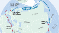 Chine Russie développer Route soie glacée