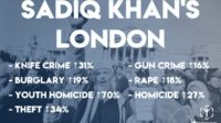 Délinquance : le Londres de Sadiq Khan détrône New York, le chef de la police Cressida Dick refuse d’incriminer l’immigration