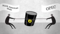 Un super-cartel du pétrole réunissant OPEP et Russie, avec le pétrole de schiste américain dans le rôle du trouble-fête