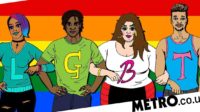 Londres va créer un nouveau (et grand) club gay pour relancer les sites LGBT – Sadiq Khan « like »