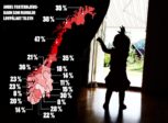 Nouveau scandale en Norvège : un quart des enfants placés en famille d’accueil par le Barnevernet ne sont pas suivis !