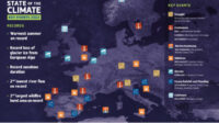 Réchauffement Chiffres Europe Terreur
