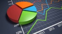 budget agences Etat augmenté