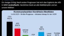 AfD perce ouest Allemagne