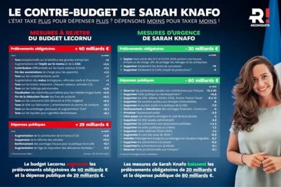 Knafo contre-budget Assemblée nationale