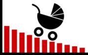 Steven Shaw : L’effondrement global de la population mondiale a déjà commencé